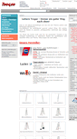 Mobile Screenshot of leitern-troger.at